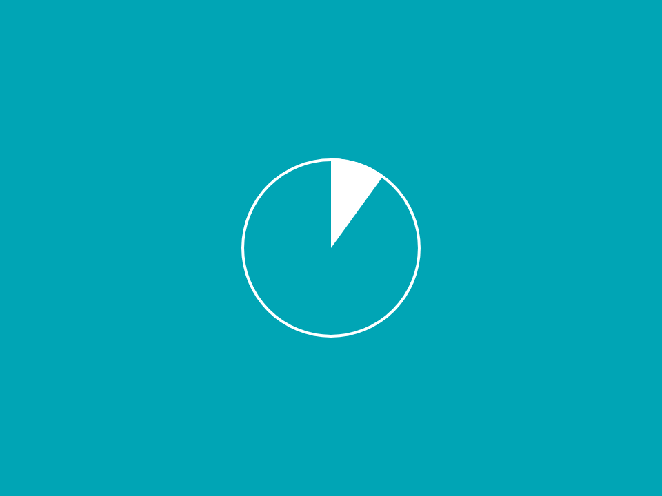 Forme 2.1 - Partage d'experience